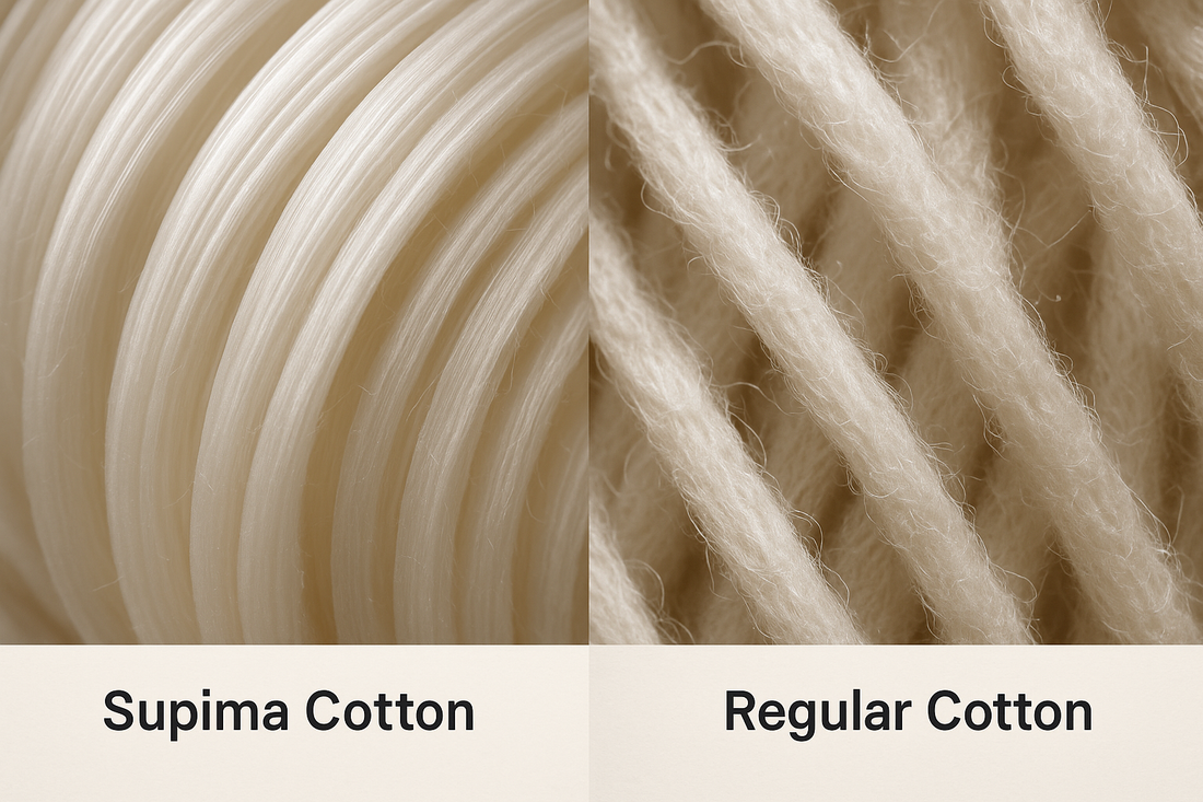 Supima Cotton vs. Regular Cotton: Why Premium Matters at KIVOFA