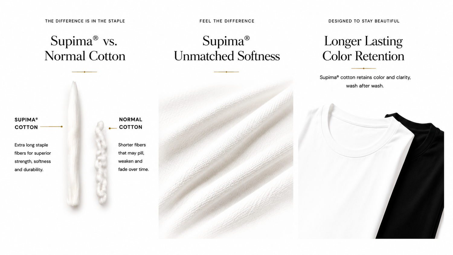 The Supima V-Neck Edit